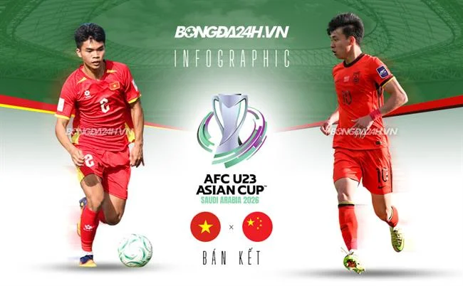 Chọn sảnh đá gà AW8 Win